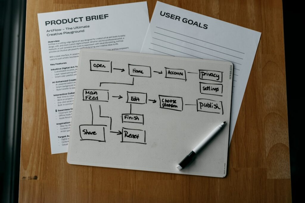 how to make a digital planner to sell on etsy