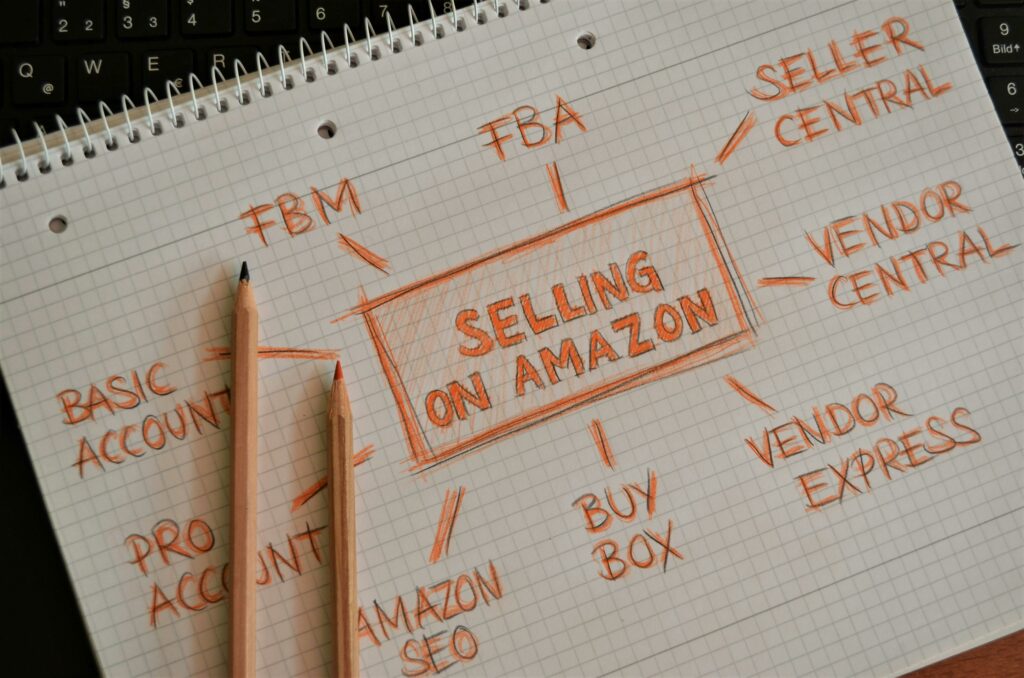 how to sell on amazon fba